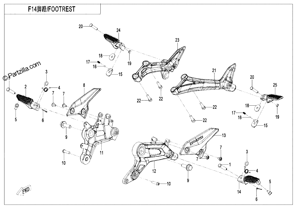 Diagrama de FOOTREST