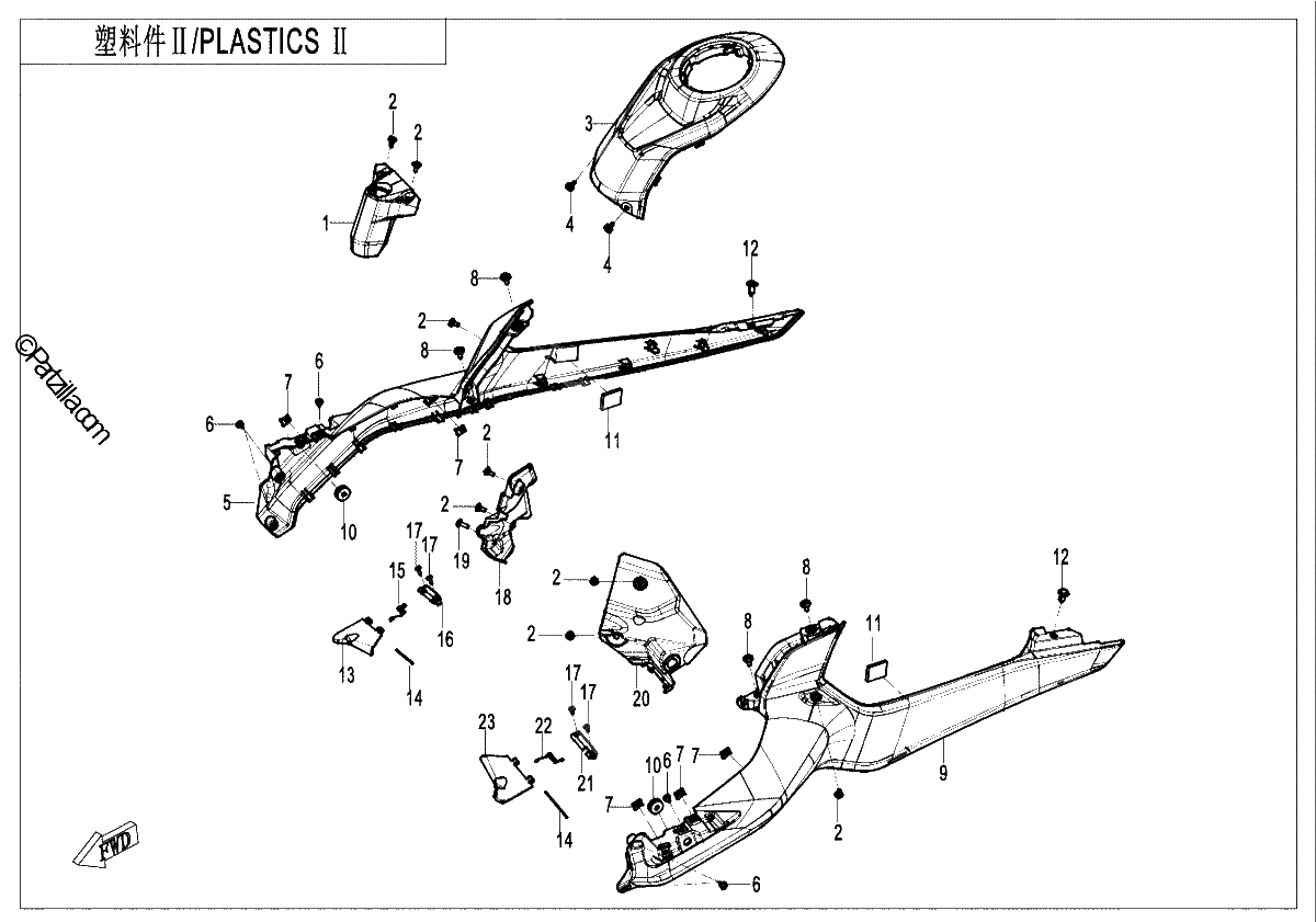 Diagrama de PLASTICS 2