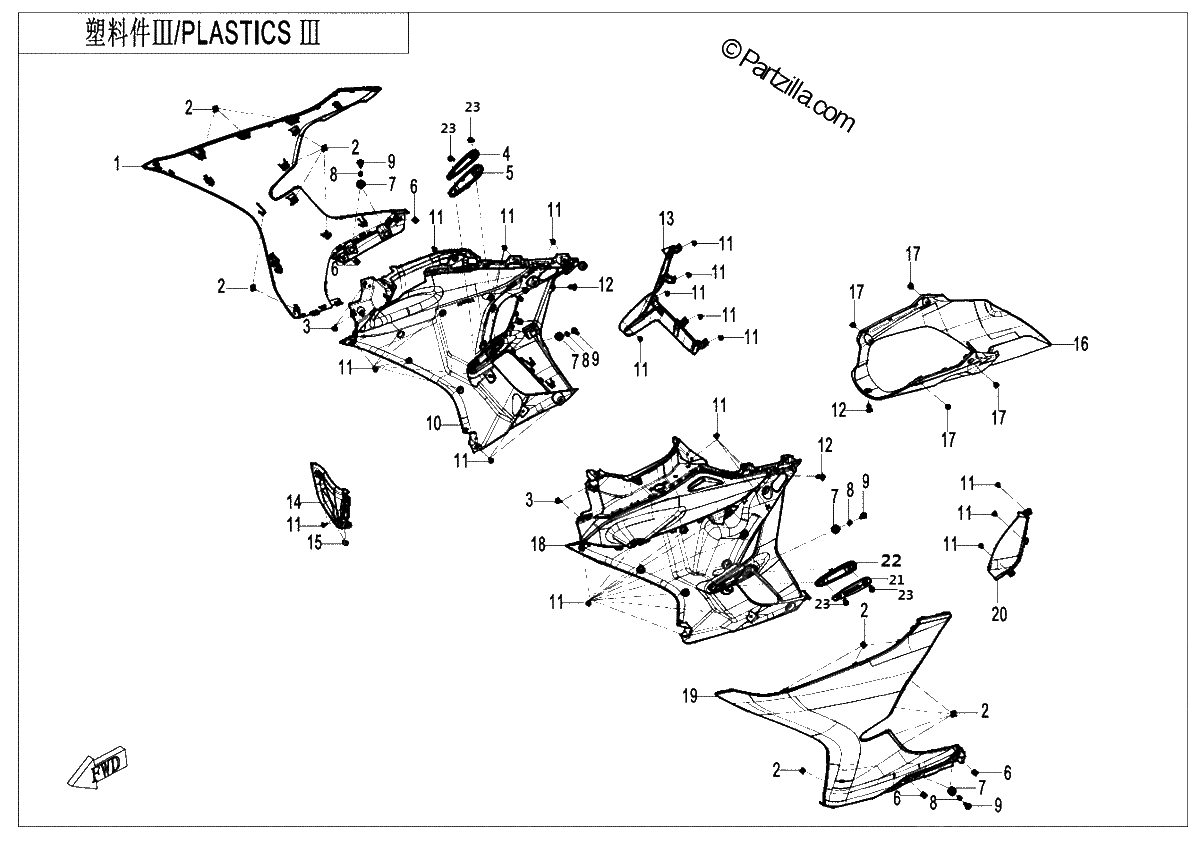 Diagrama de PLASTICS 3