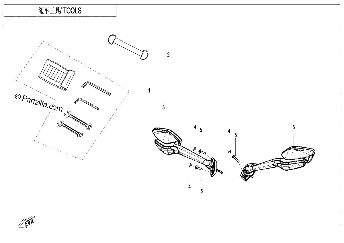 Diagrama de TOOLS