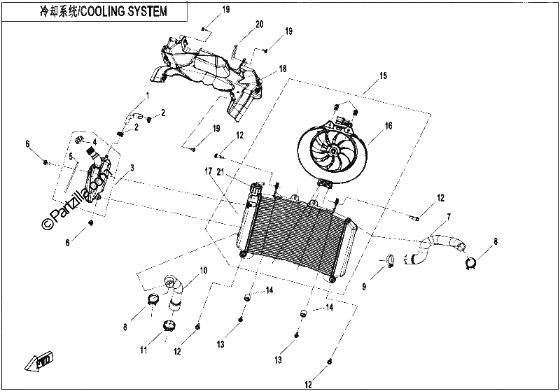 Diagrama de COOLING SYSTEM