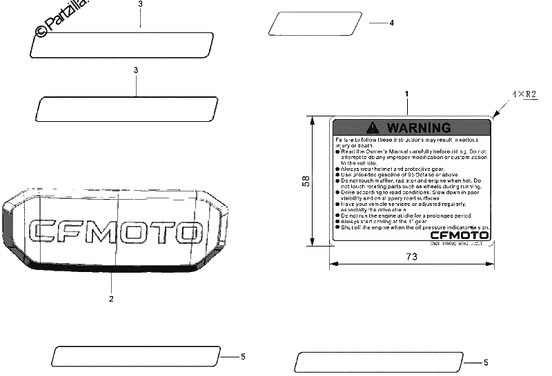 Diagrama de LABEL