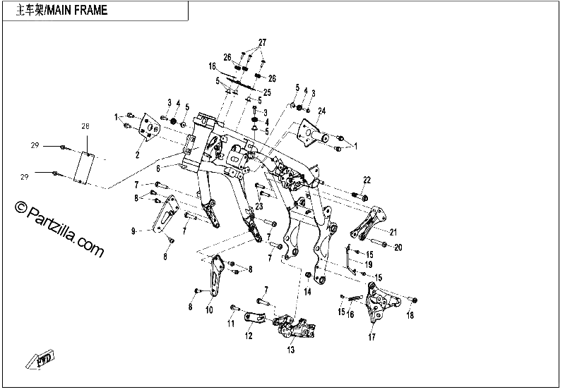Diagrama de MAIN FRAME