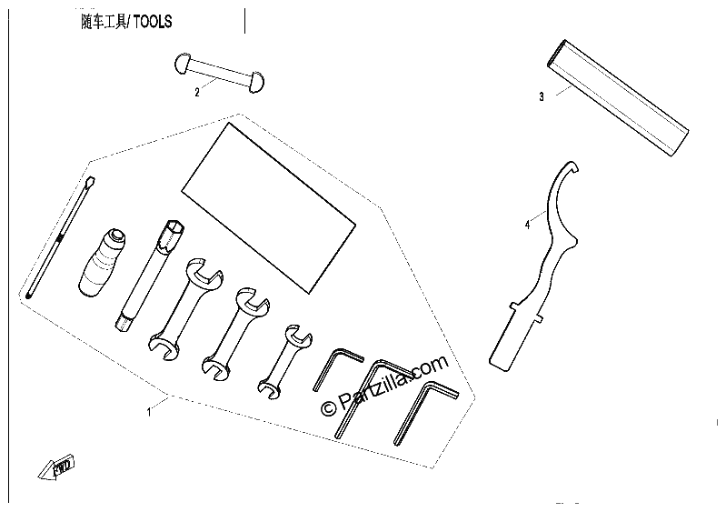 Diagrama de TOOLS