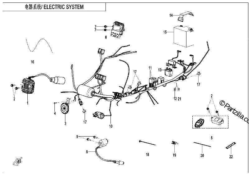 Diagrama de ELECTRIC SYSTEM
