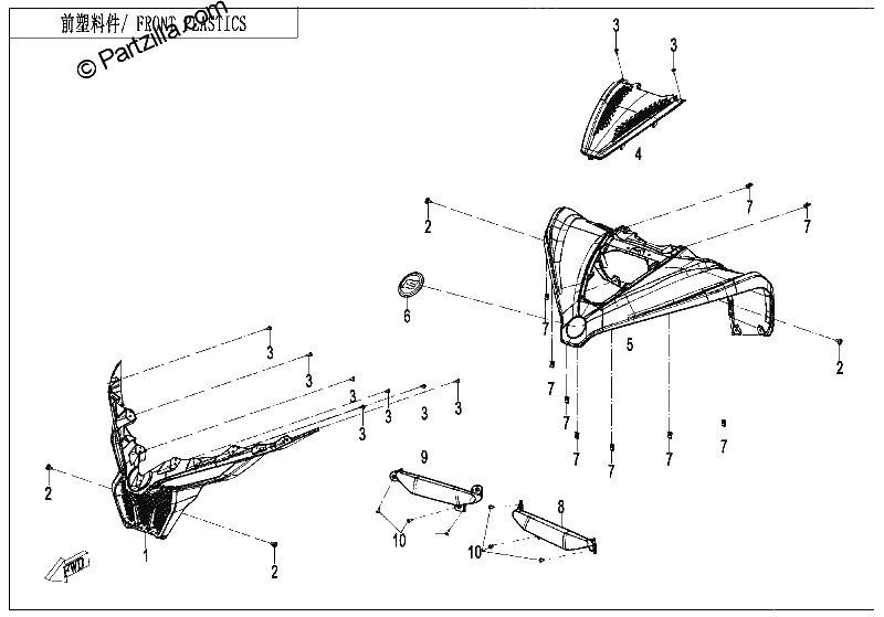 Diagrama de FRONT PLASTICS