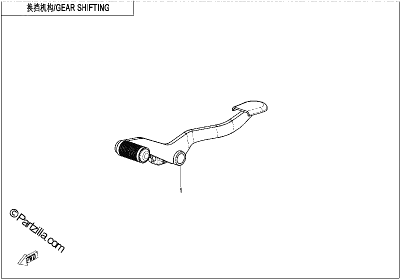 Diagrama de GEAR SHIFTING