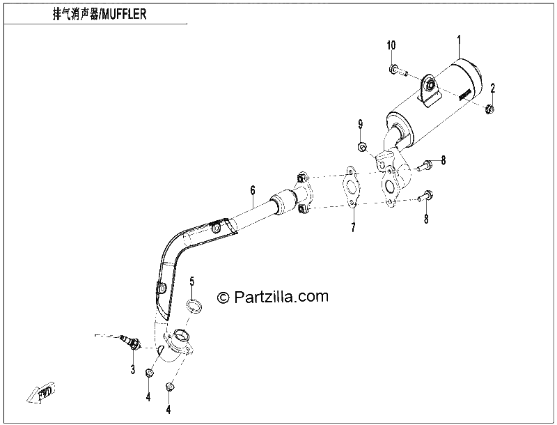 Diagrama de MUFFLER