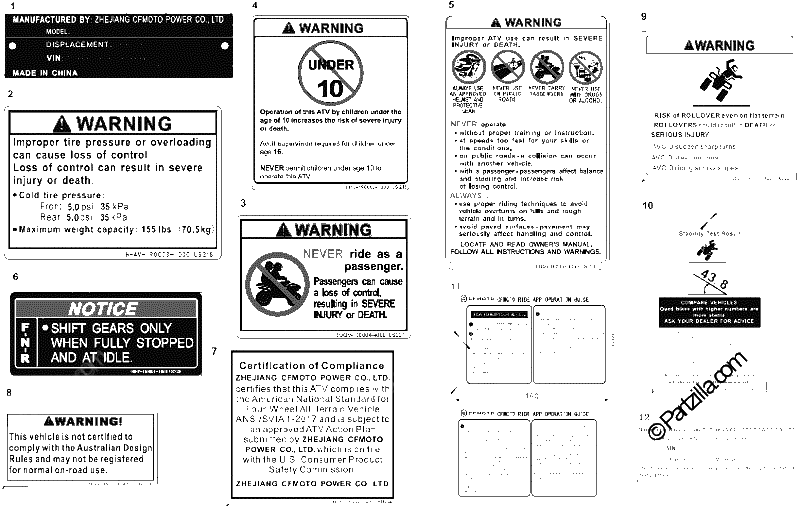 Diagrama de WARNING DECAL INTERNATIONAL