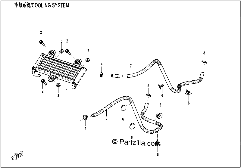 Diagrama de COOLING SYSTEM
