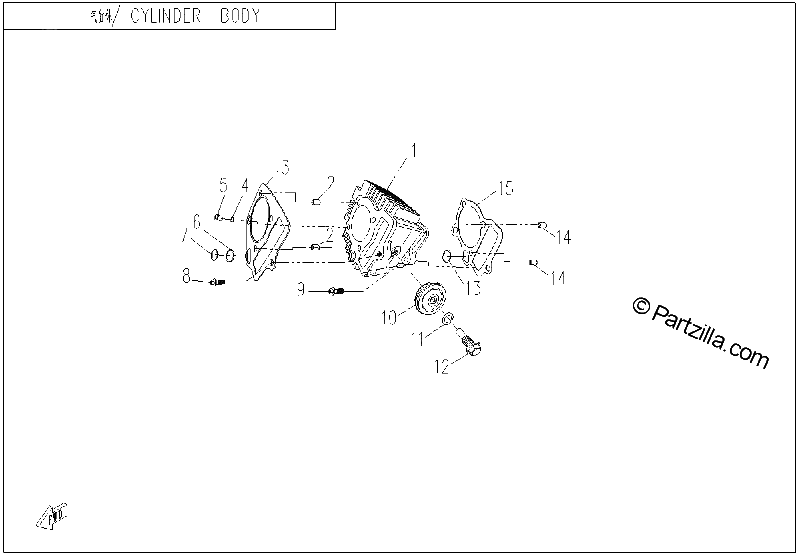 Diagrama de CYLINDER BOD