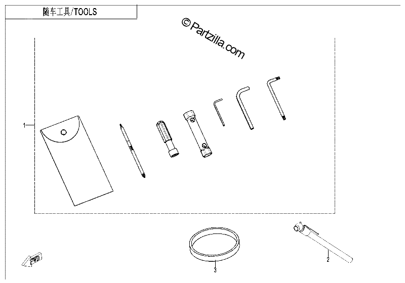 Diagrama de TOOLS