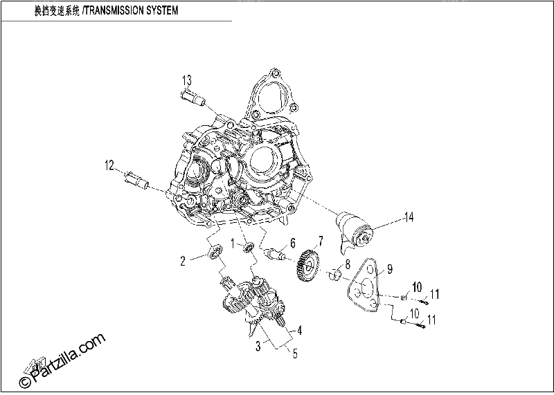 Diagrama de TRANSMISSION SYSTEM