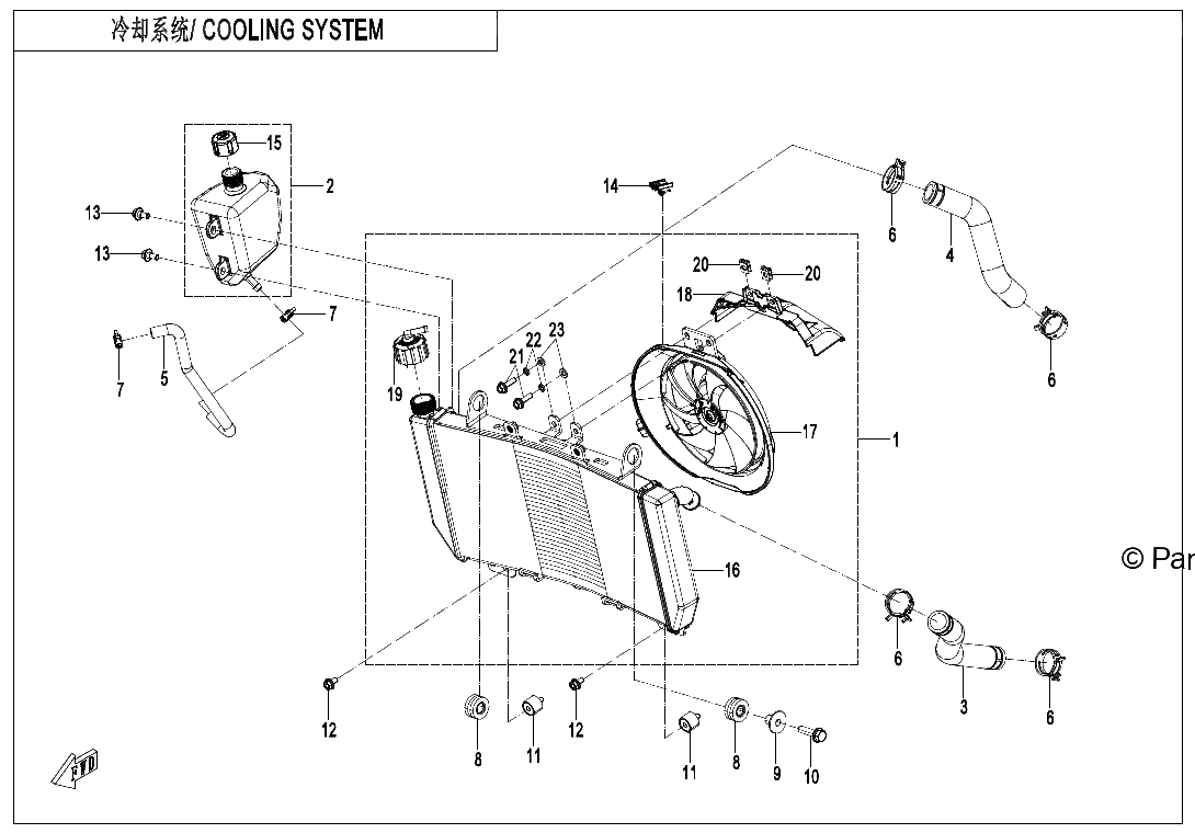 Diagrama de COOLING SYSTEM