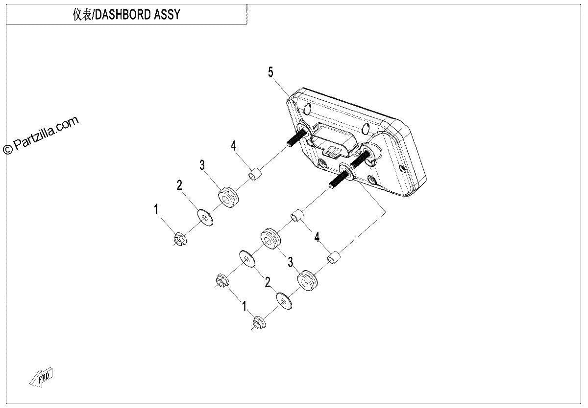 Diagrama de DASHBOARD