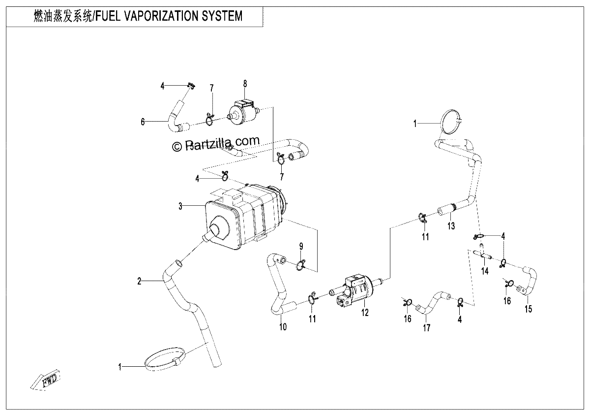 Diagrama de FUEL VAPORIZATION SYSTEM