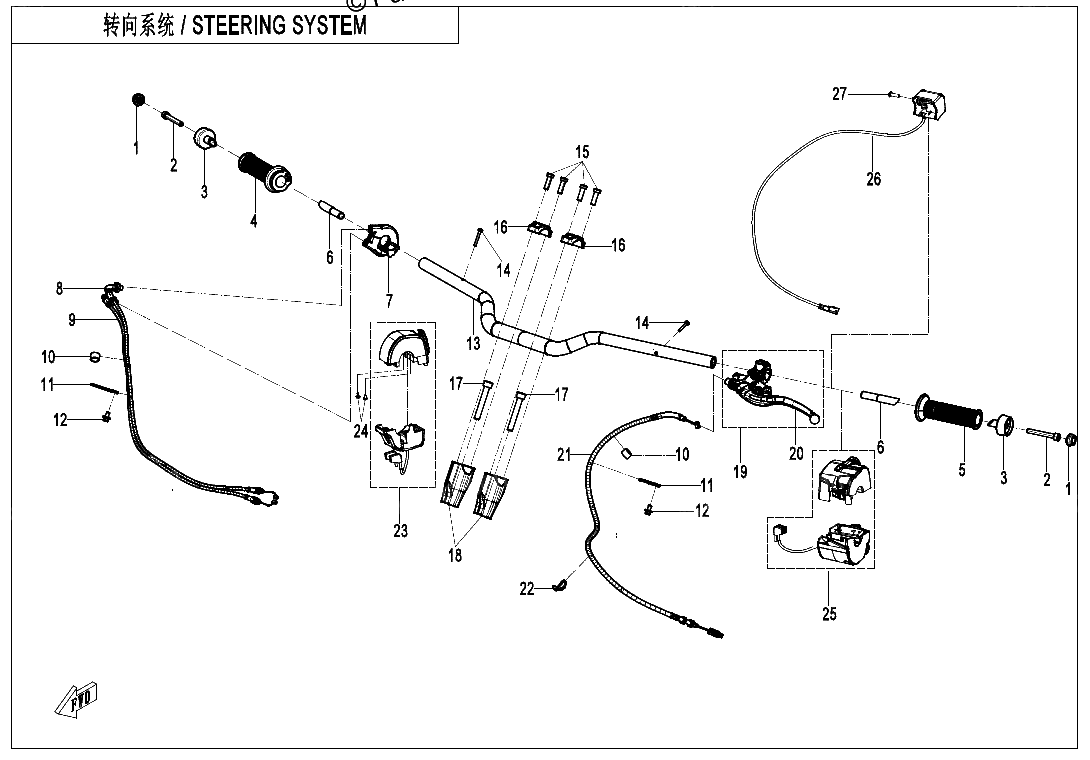 Diagrama de STEERING SYSTEM