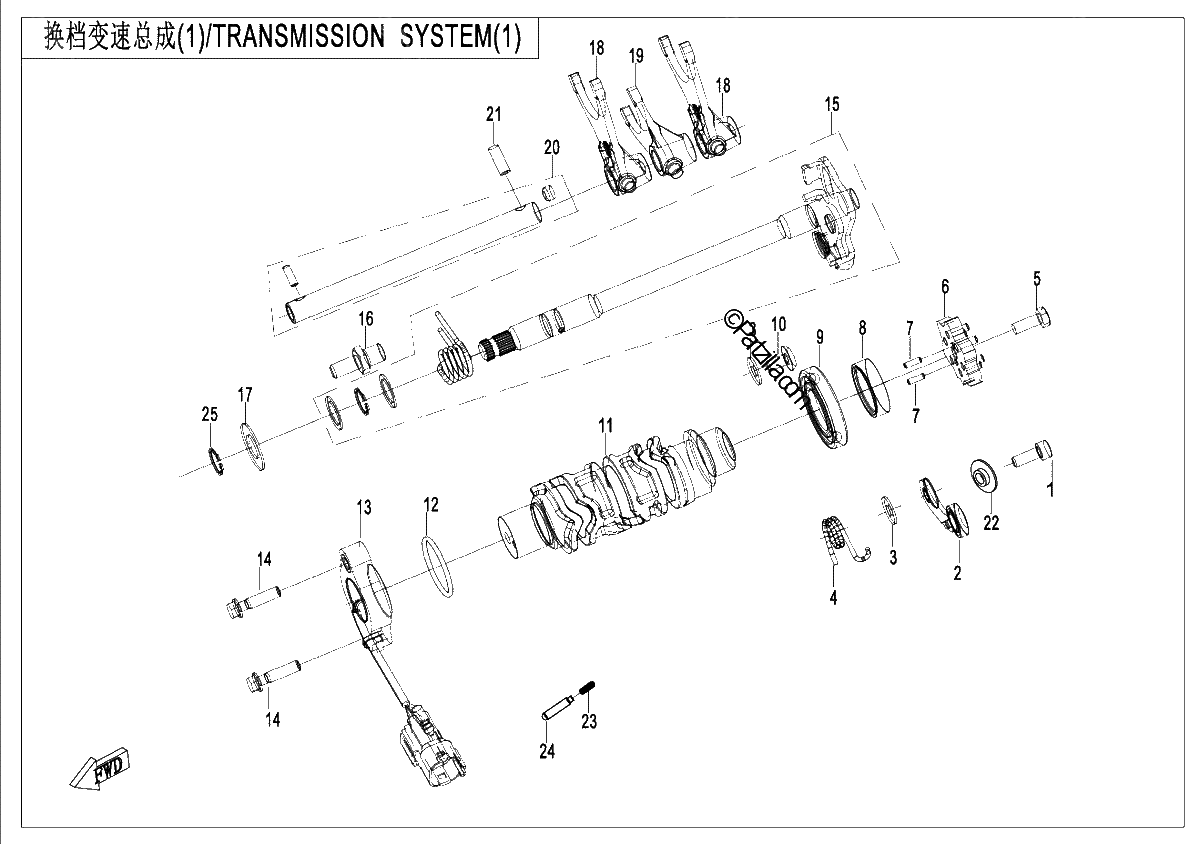 Diagrama de TRANSMISSION SYSTEM 1