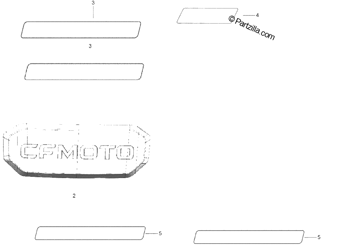Diagrama de LABEL