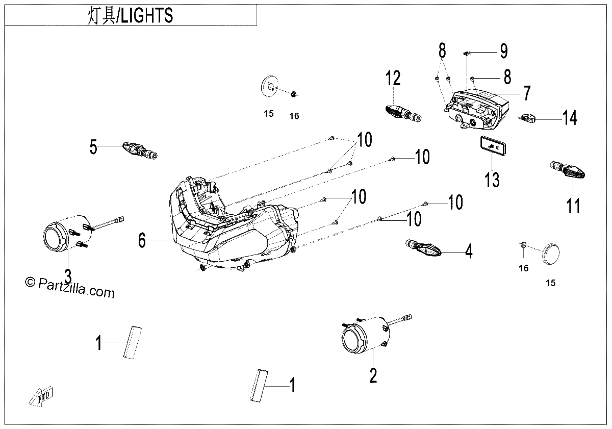 Diagrama de LIGHTS