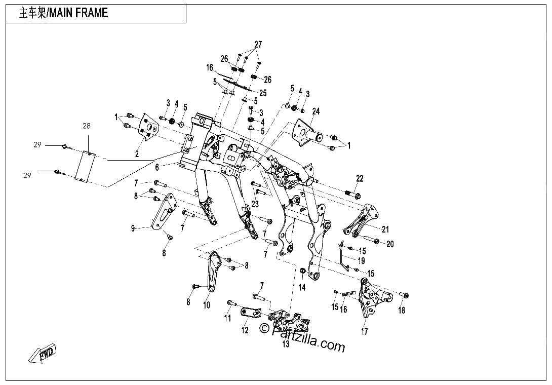 Diagrama de MAIN FRAME