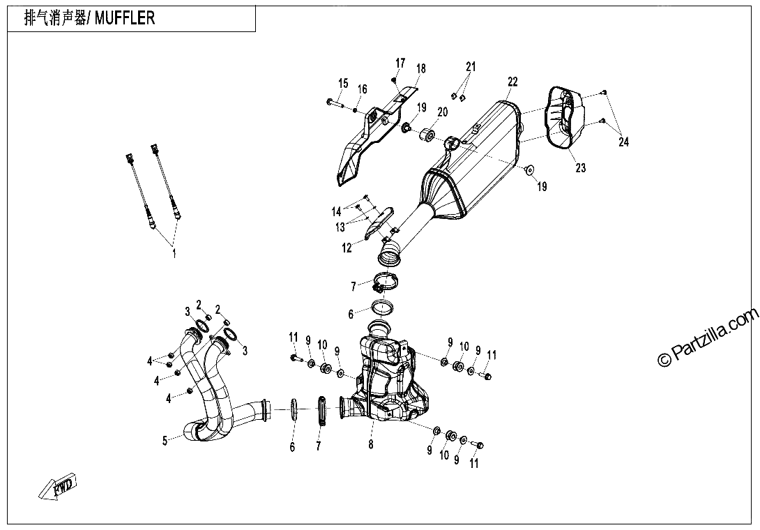 Diagrama de MUFFLER