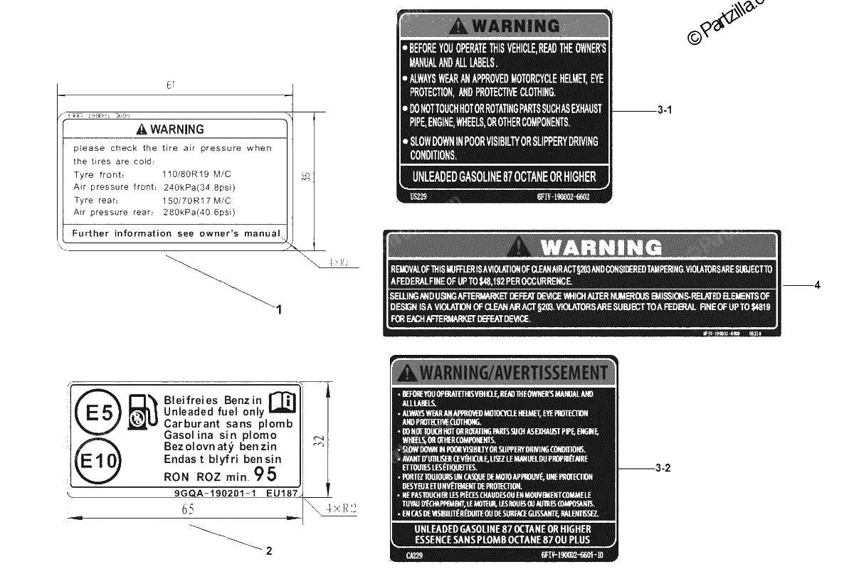 Diagrama de WARNING DECAL KITS