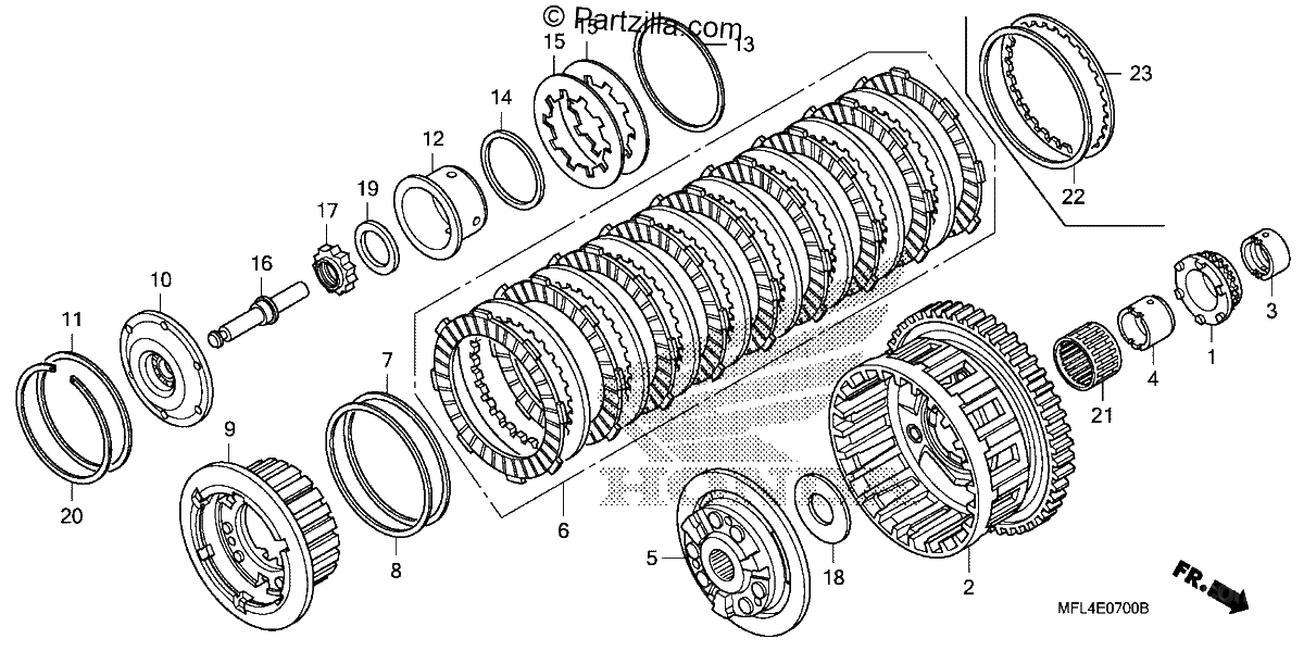 Diagrama de CLUTCH
