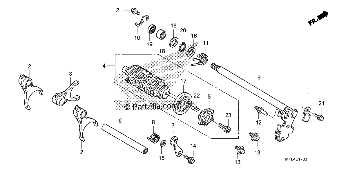 Diagrama de GEARSHIFT DRUM