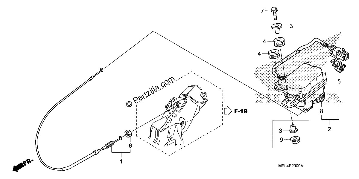 Diagrama de SERVO MOTOR