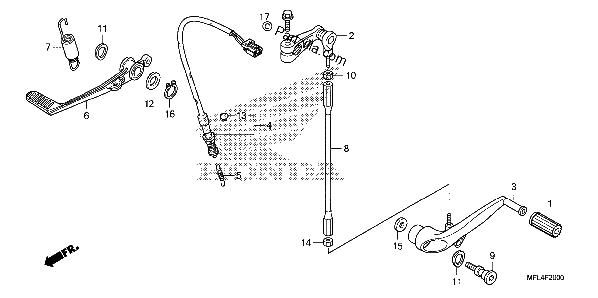 Diagrama de PEDAL