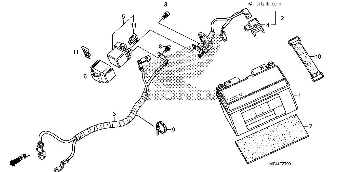 Diagrama de BATTERY