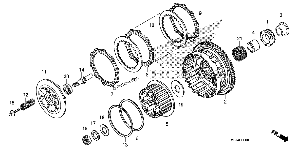 Diagrama de CLUTCH