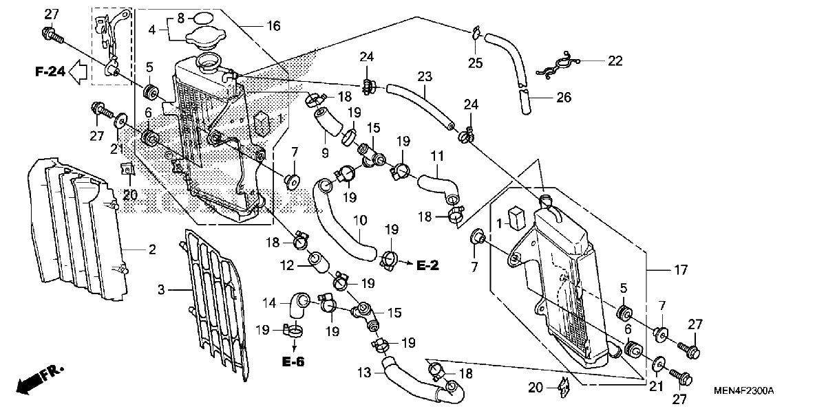 Diagrama de RADIATOR
