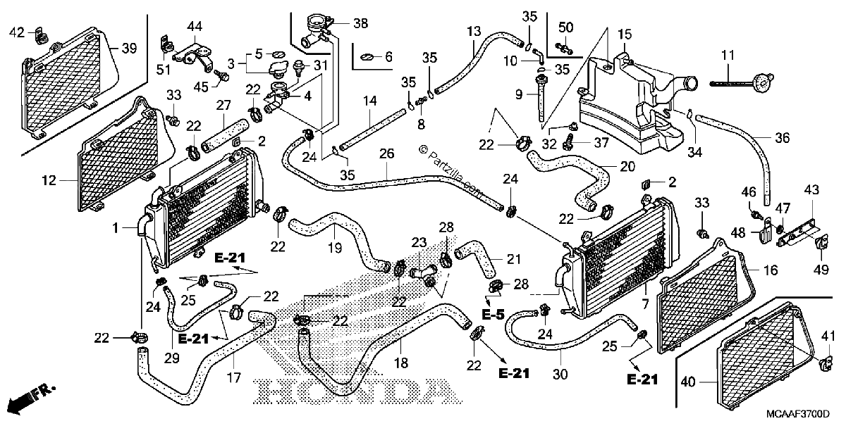 Diagrama de RADIATOR