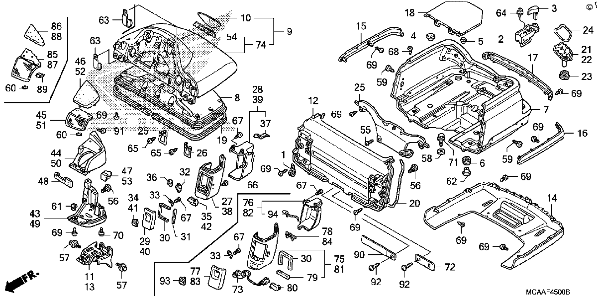 Diagrama de TRUNK BOX
