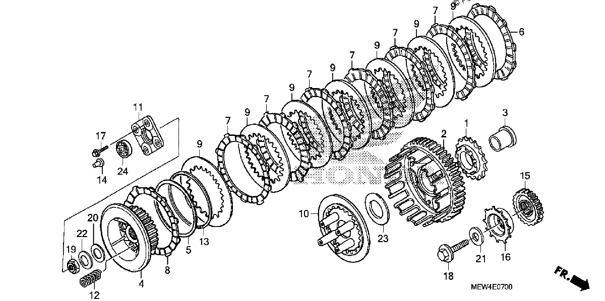 Diagrama de CLUTCH