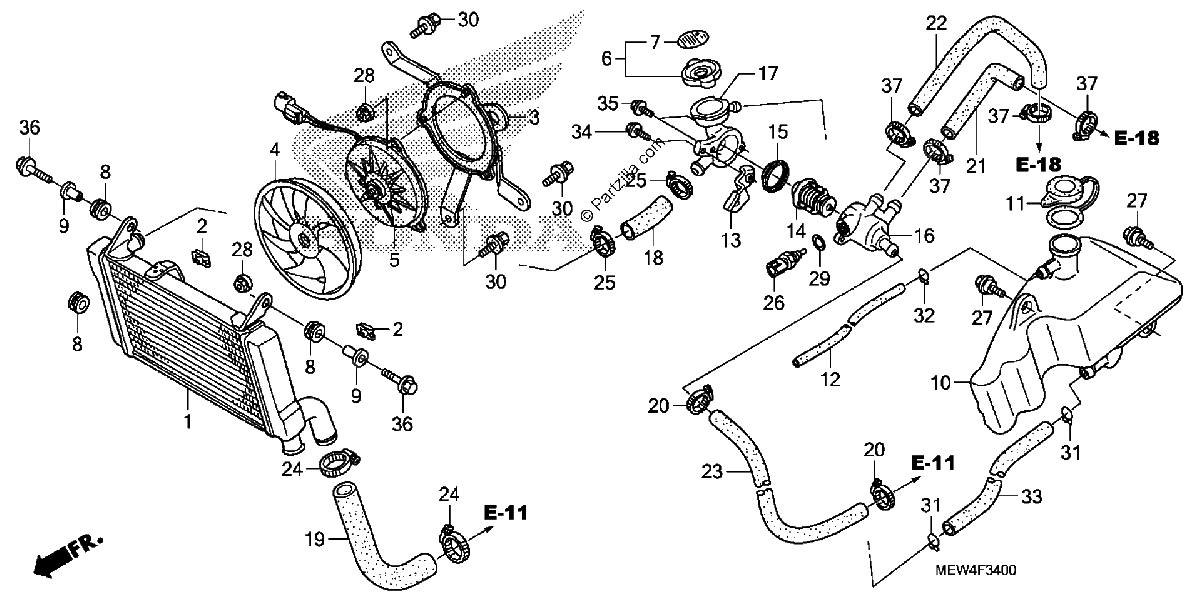 Diagrama de RADIATOR