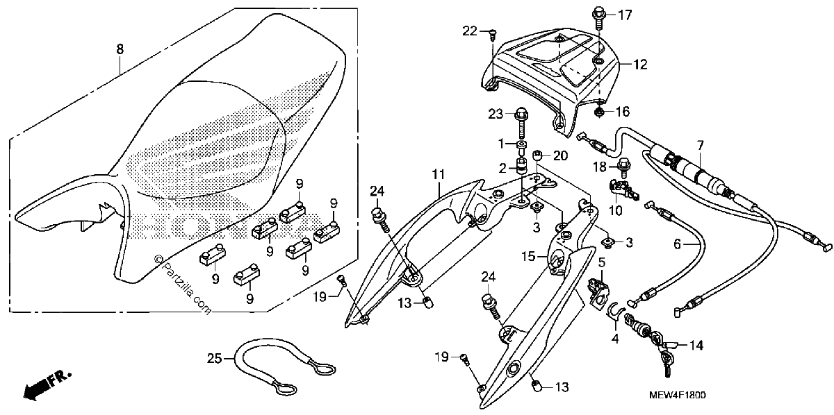 Diagrama de SEAT