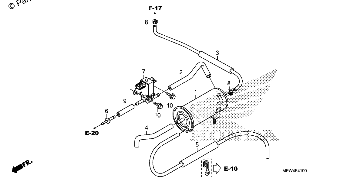 Diagrama de CANISTER