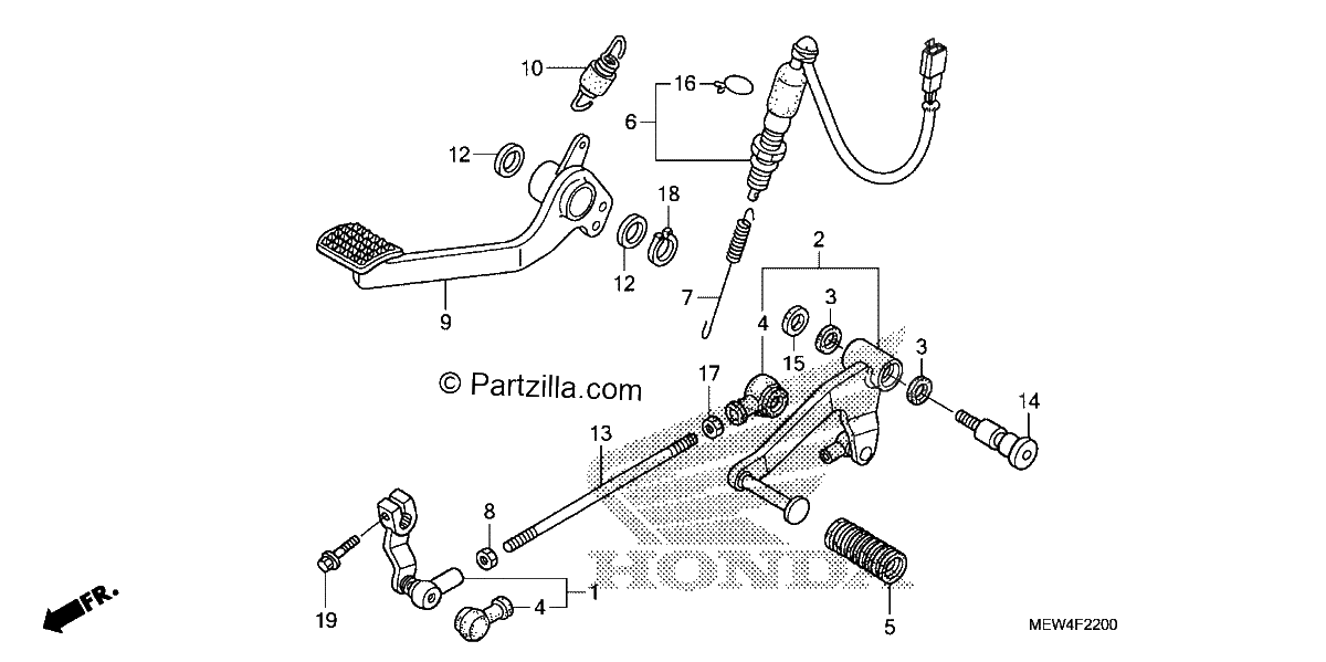 Diagrama de PEDAL