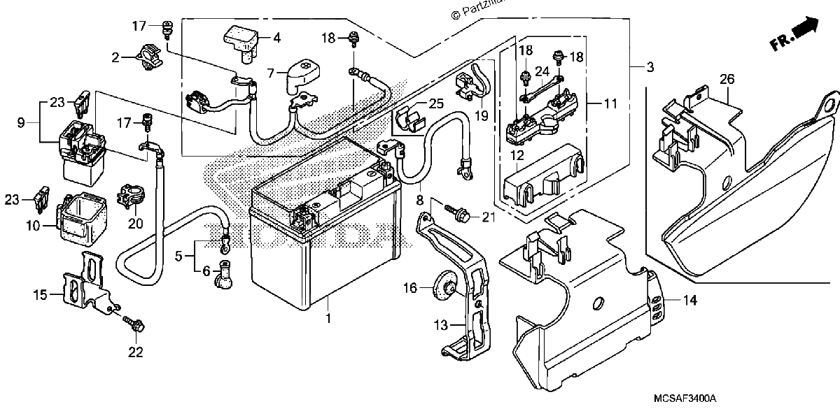 Diagrama de BATTERY