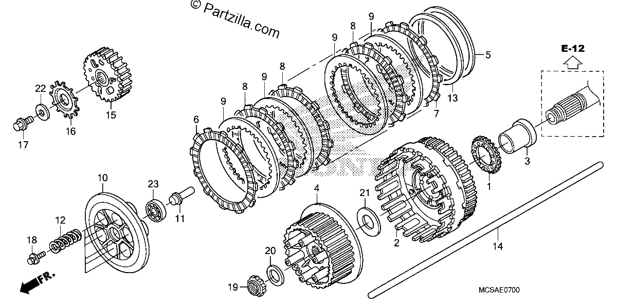 Diagrama de CLUTCH