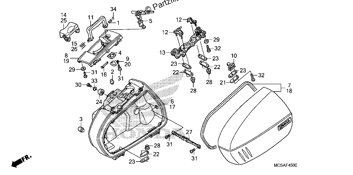 Diagrama de SADDLEBAG
