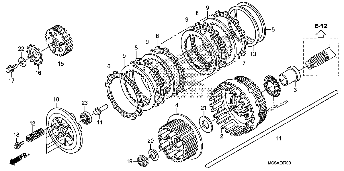 Diagrama de CLUTCH