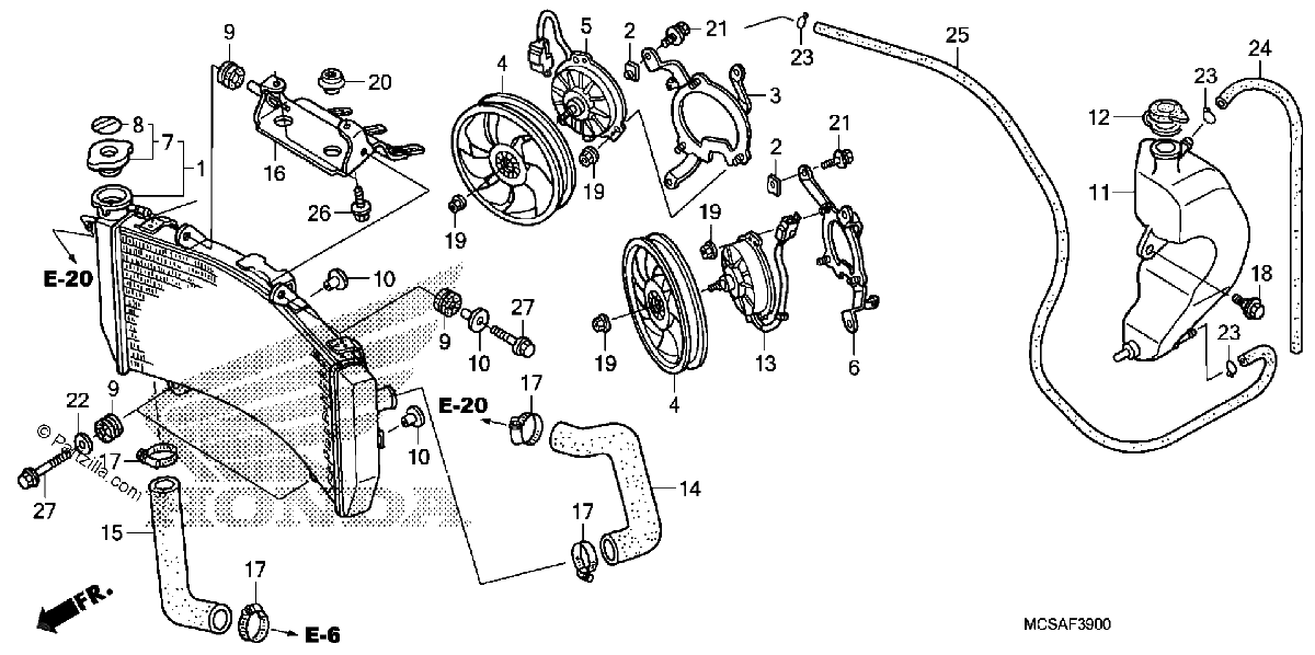 Diagrama de RADIATOR