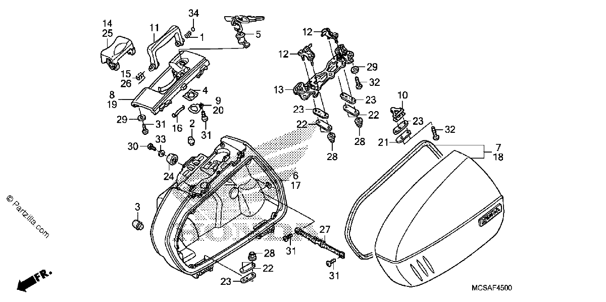 Diagrama de SADDLEBAG