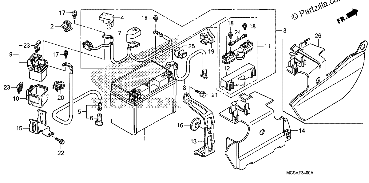 Diagrama de BATTERY