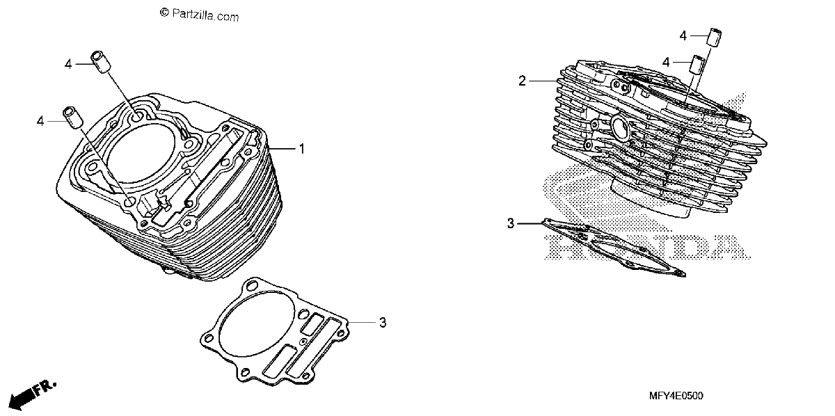 Diagrama de CYLINDER