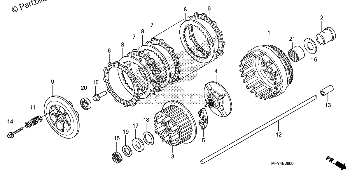Diagrama de CLUTCH